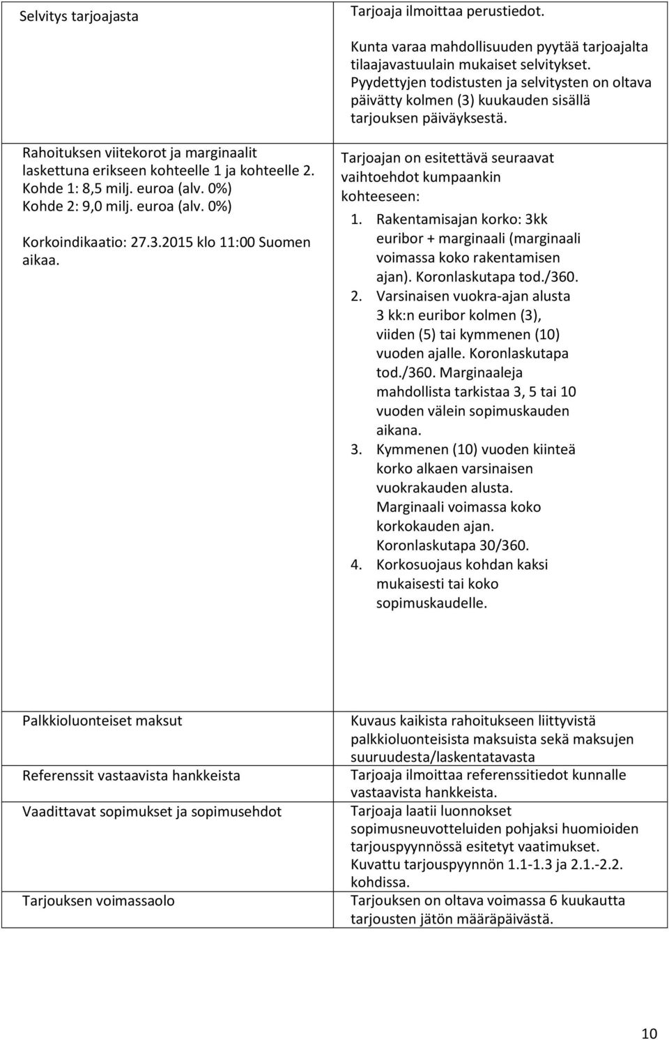 Kohde 1: 8,5 milj. euroa (alv. 0%) Kohde 2: 9,0 milj. euroa (alv. 0%) Korkoindikaatio: 27.3.2015 klo 11:00 Suomen aikaa. Tarjoajan on esitettävä seuraavat vaihtoehdot kumpaankin kohteeseen: 1.