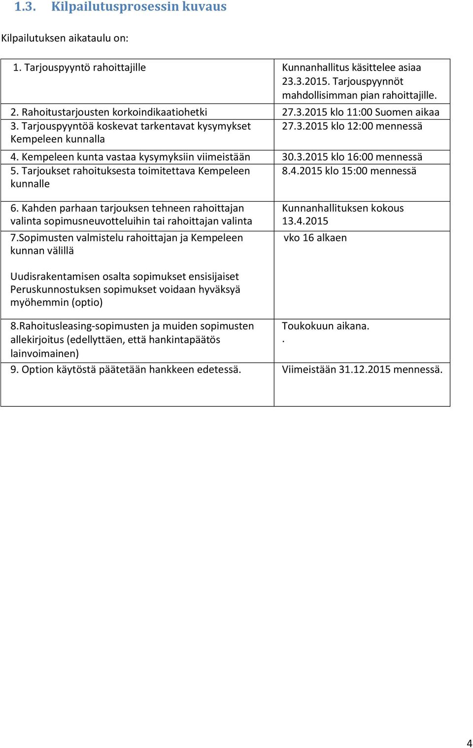 Tarjoukset rahoituksesta toimitettava Kempeleen 8.4.2015 klo 15:00 mennessä kunnalle 6. Kahden parhaan tarjouksen tehneen rahoittajan valinta sopimusneuvotteluihin tai rahoittajan valinta 7.