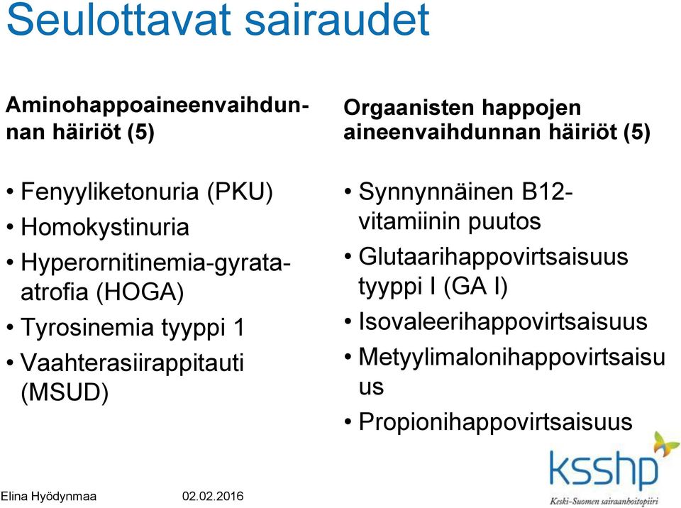 tyyppi 1 Vaahterasiirappitauti (MSUD) Synnynnäinen B12- vitamiinin puutos Glutaarihappovirtsaisuus