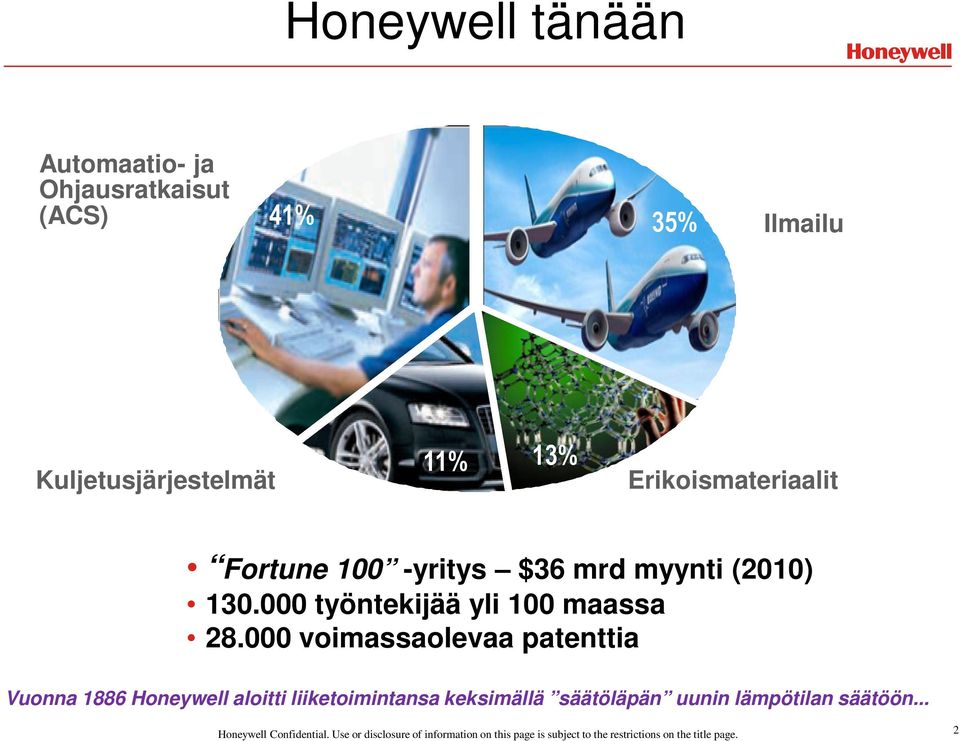 myynti (2010) 130.000 työntekijää yli 100 maassa 28.