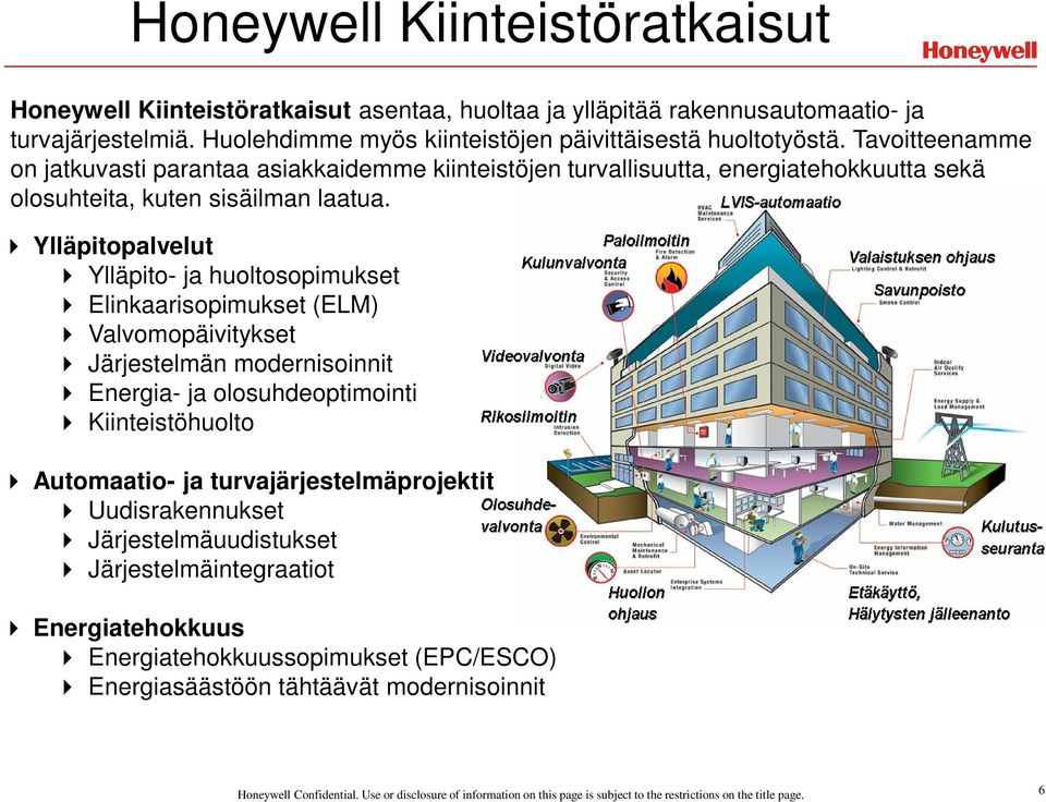 Tavoitteenamme on jatkuvasti parantaa asiakkaidemme kiinteistöjen turvallisuutta, energiatehokkuutta sekä olosuhteita, kuten sisäilman laatua.