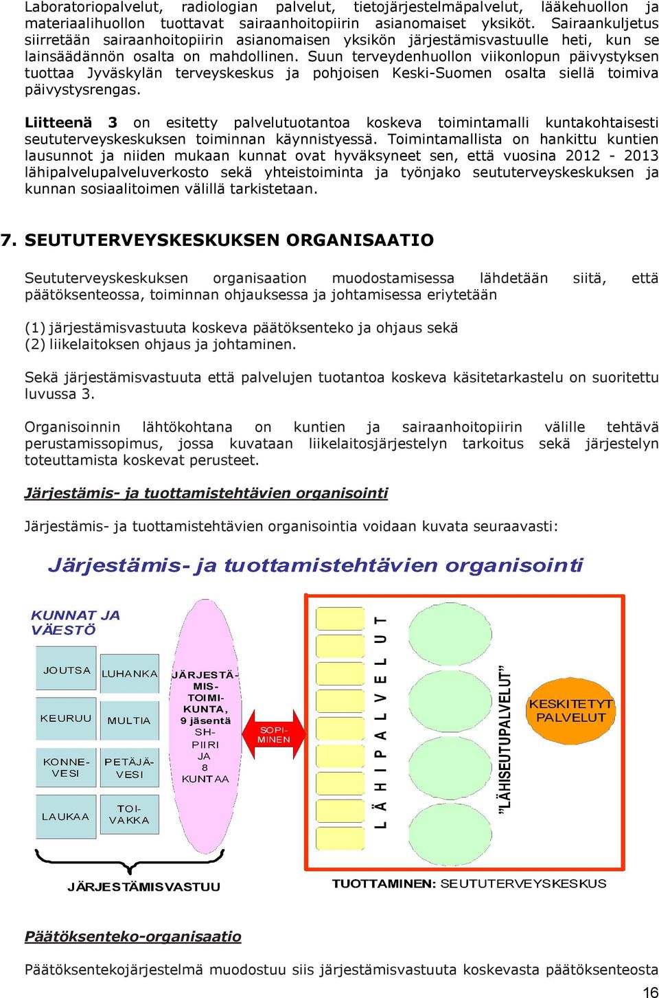 Suun terveydenhuollon viikonlopun päivystyksen tuottaa Jyväskylän terveyskeskus ja pohjoisen Keski-Suomen osalta siellä toimiva päivystysrengas.