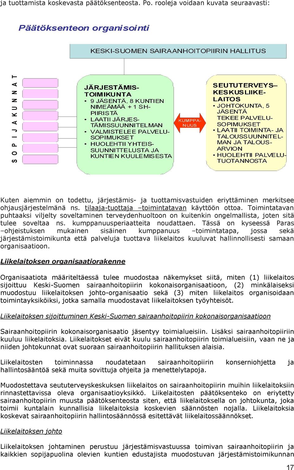 kumppanuusperiaatteita noudattaen.