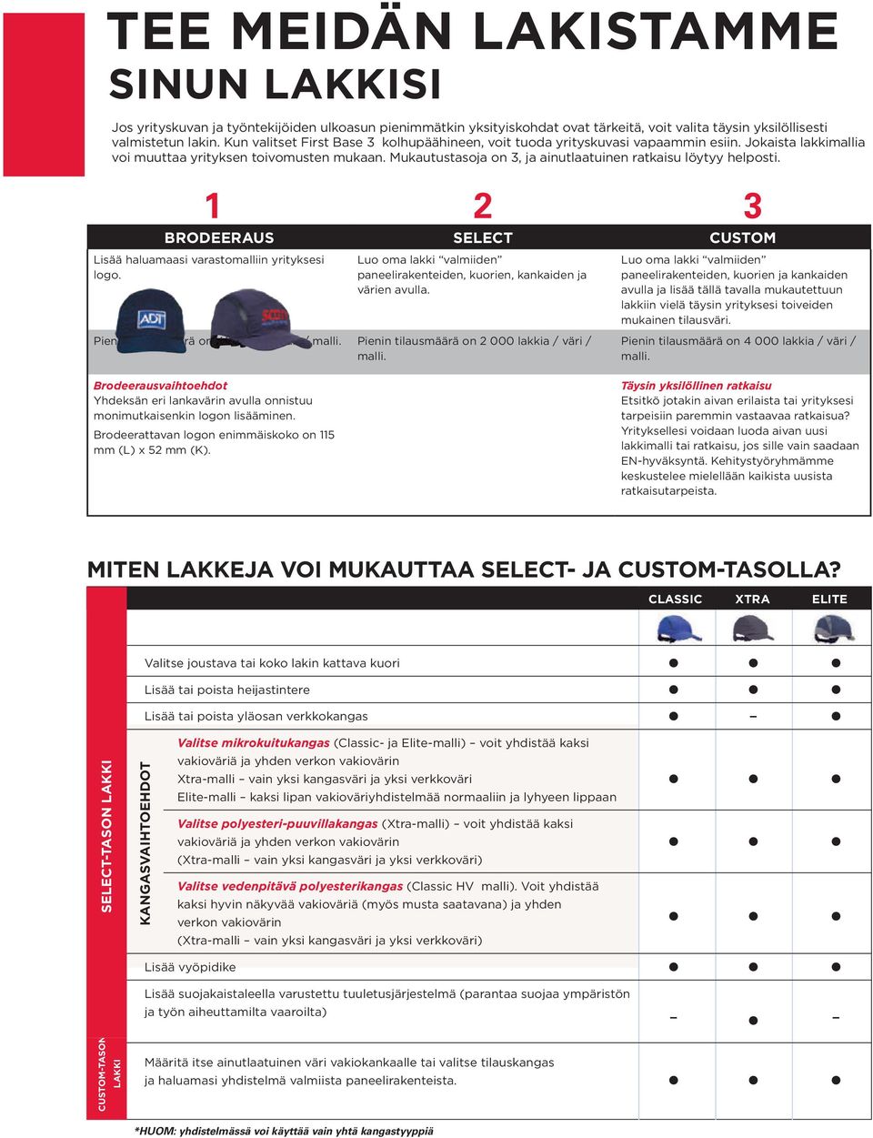 Mukautustasoja on 3, ja ainutlaatuinen ratkaisu löytyy helposti. 1 2 3 BRODEERAUS SELECT Custom Lisää haluamaasi varastomalliin yrityksesi logo.