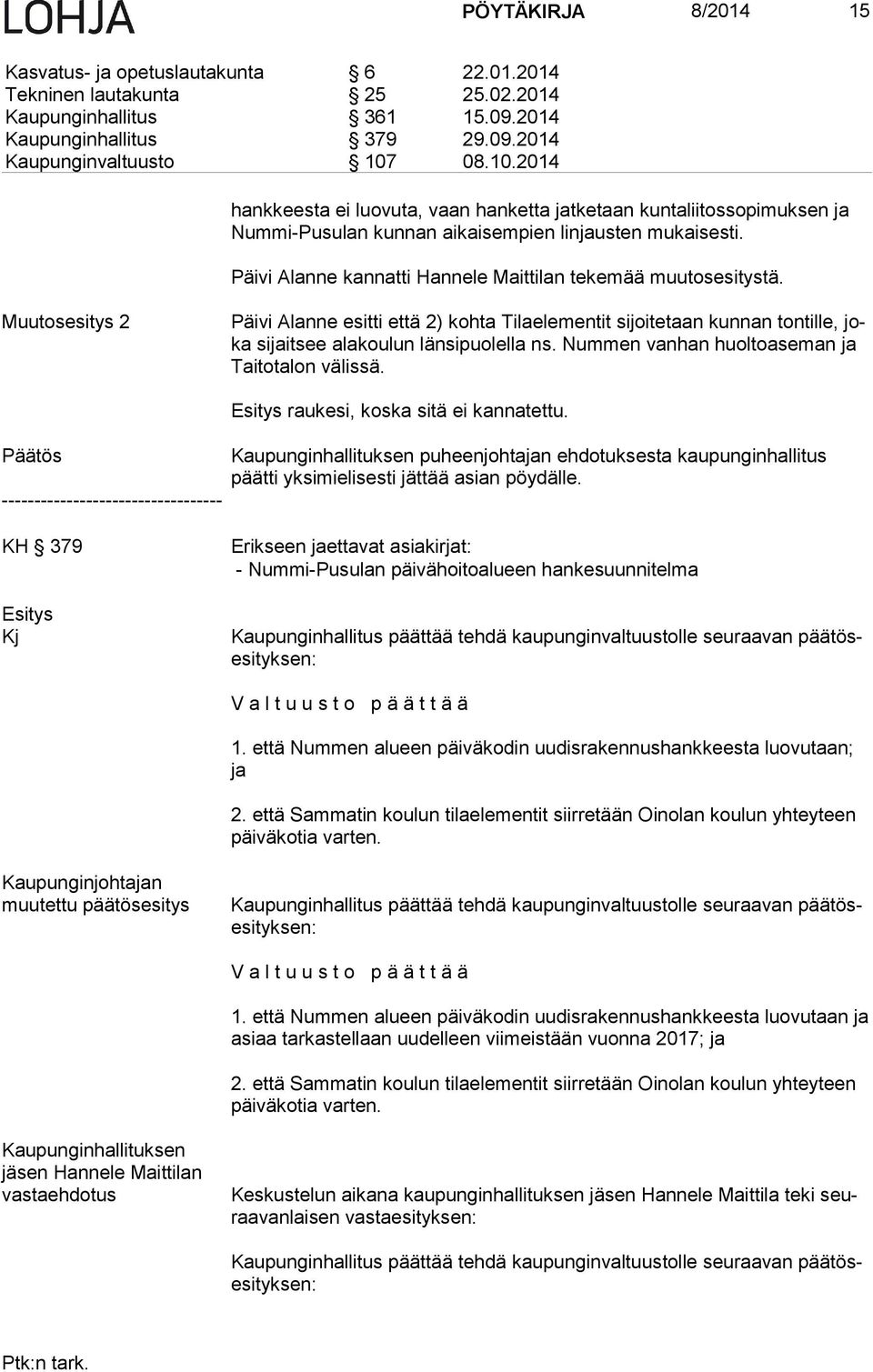 Päivi Alanne kannatti Hannele Maittilan tekemää muutosesitystä. Muutosesitys 2 Päivi Alanne esitti että 2) kohta Tilaelementit sijoitetaan kunnan tontille, joka sijaitsee alakoulun länsipuolella ns.