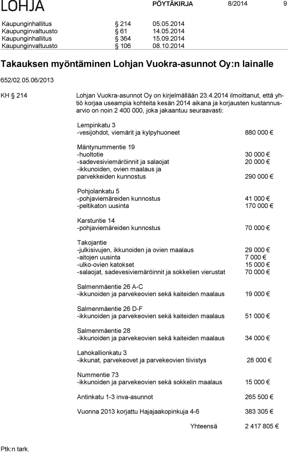 Takauksen myöntäminen Lohjan Vuokra-asunnot Oy:n lainalle 652/02.05.06/2013 KH 214 