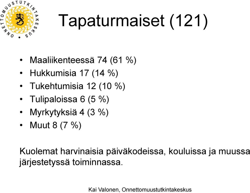 Myrkytyksiä 4 (3 %) Muut 8 (7 %) Kuolemat harvinaisia