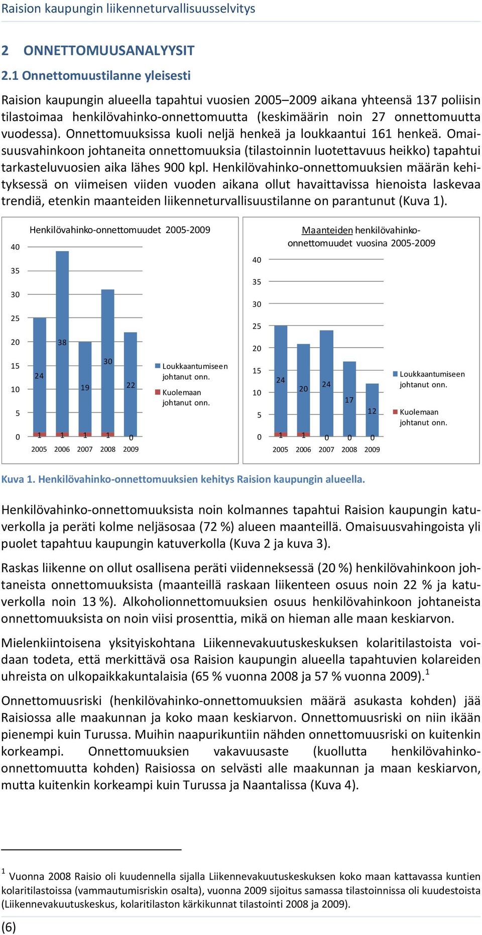 Onnettomuuksissa kuoli neljä henkeä ja loukkaantui 161 henkeä. Omaisuusvahinkoon johtaneita onnettomuuksia (tilastoinnin luotettavuus heikko) tapahtui tarkasteluvuosien aika lähes 900 kpl.