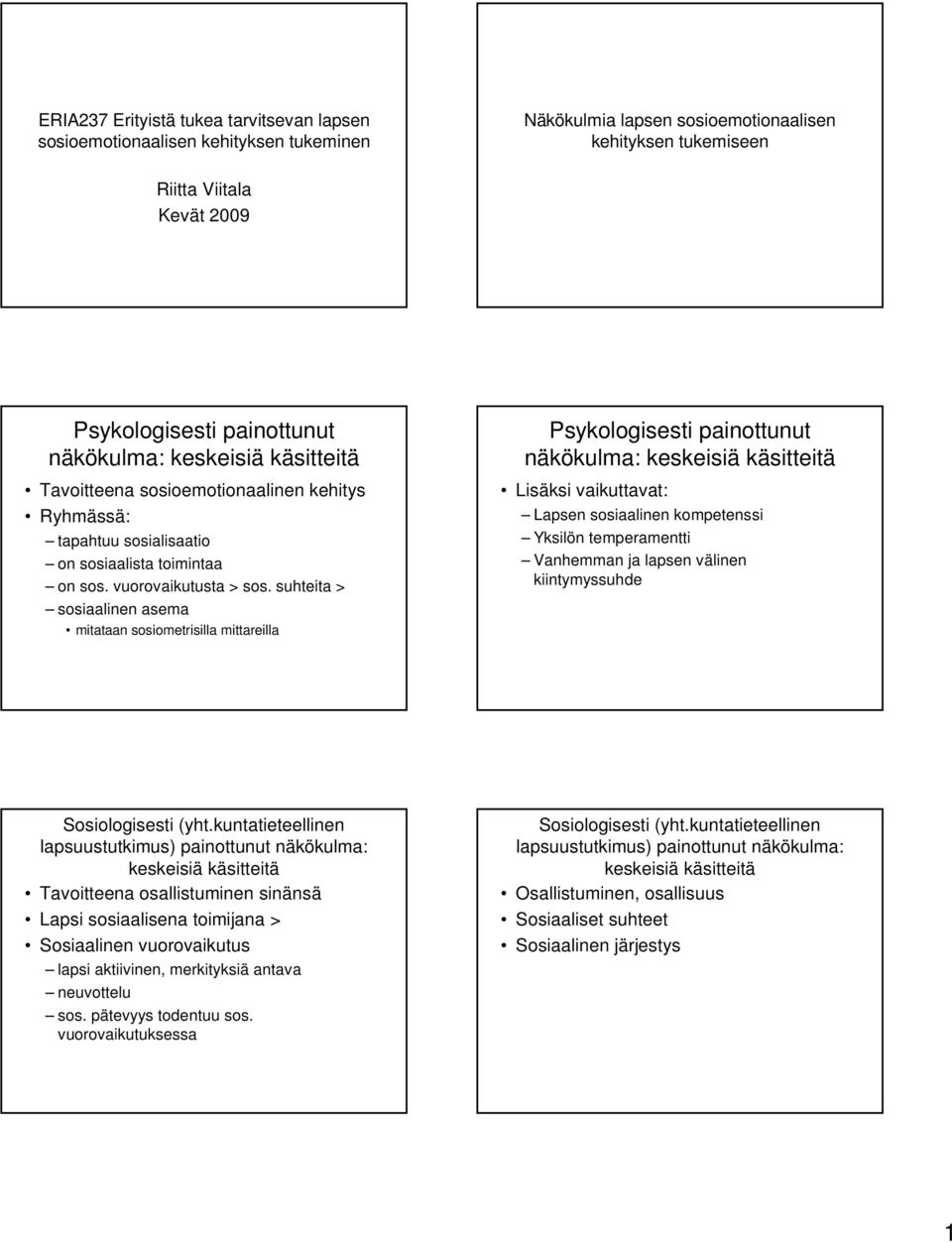 suhteita > sosiaalinen asema mitataan sosiometrisilla mittareilla Psykologisesti painottunut näkökulma: keskeisiä käsitteitä Lisäksi vaikuttavat: Lapsen sosiaalinen kompetenssi Yksilön temperamentti