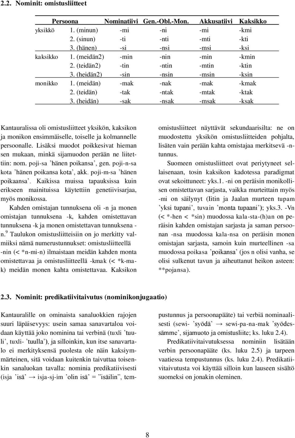 (heidän) -sak -nsak -msak -ksak a Kantauralissa oli omistusliitteet yksikön, kaksikon ja monikon ensimmäiselle, toiselle ja kolmannelle persoonalle.