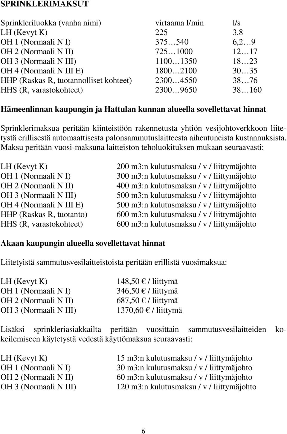 hinnat Sprinklerimaksua peritään kiinteistöön rakennetusta yhtiön vesijohtoverkkoon liitetystä erillisestä automaattisesta palonsammutuslaitteesta aiheutuneista kustannuksista.