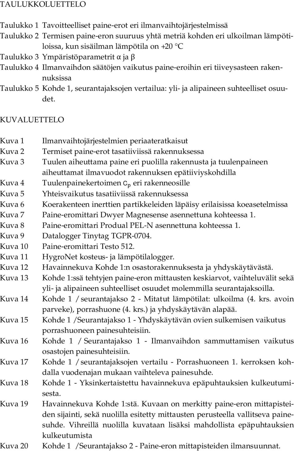 suhteelliset osuudet.