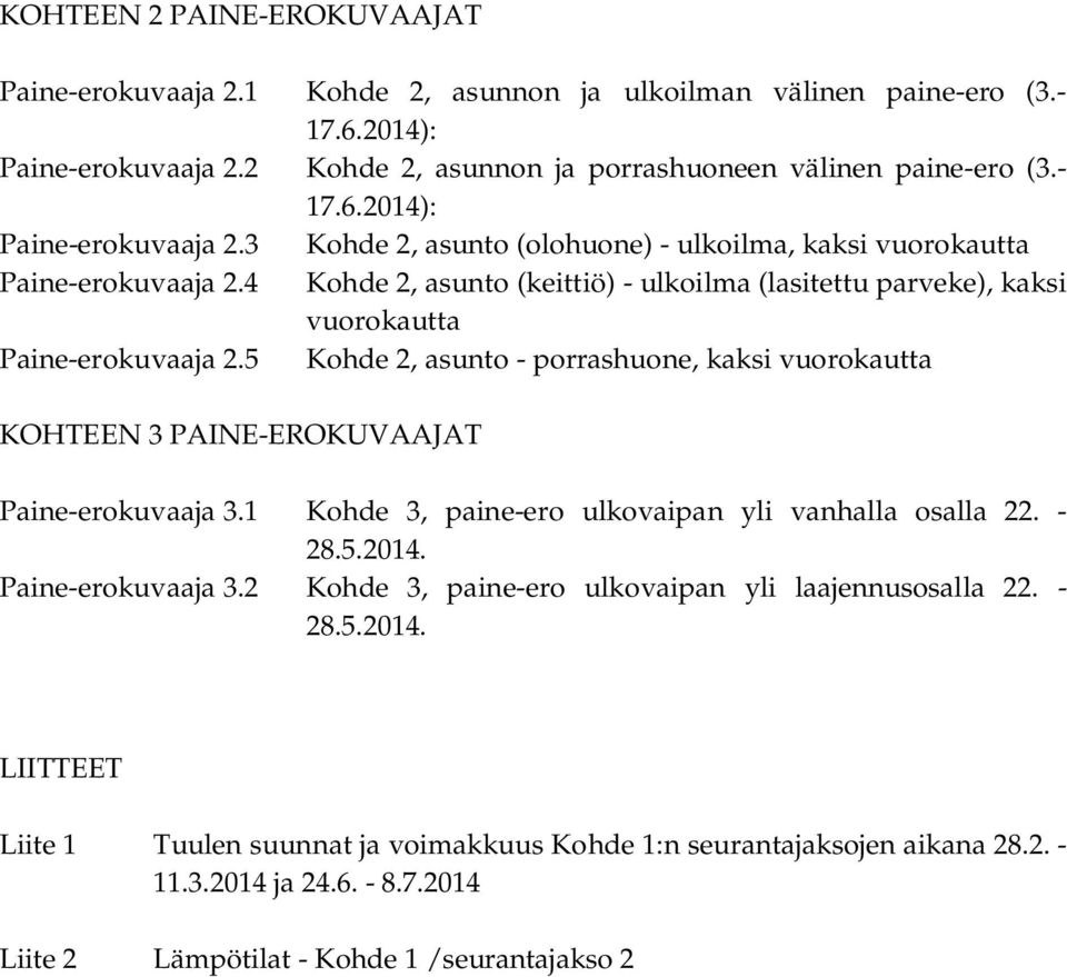 4 Kohde 2, asunto (keittiö) - ulkoilma (lasitettu parveke), kaksi vuorokautta Paine-erokuvaaja 2.5 Kohde 2, asunto - porrashuone, kaksi vuorokautta KOHTEEN 3 PAINE-EROKUVAAJAT Paine-erokuvaaja 3.