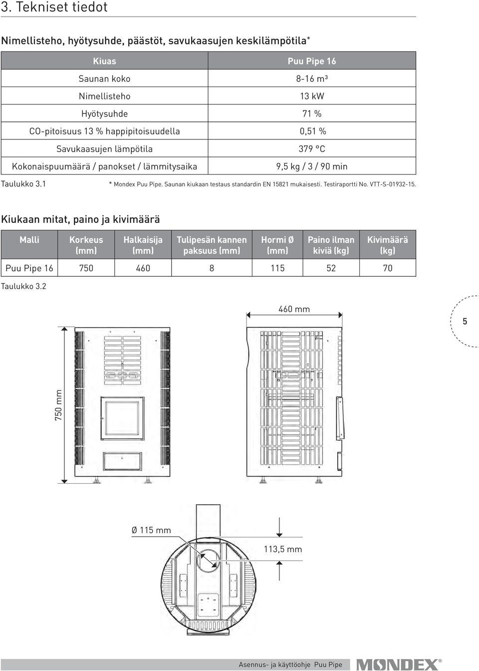 1 * Mondex Puu Pipe. Saunan kiukaan testaus standardin EN 15821 mukaisesti. Testiraportti No. VTT-S-01932-15.