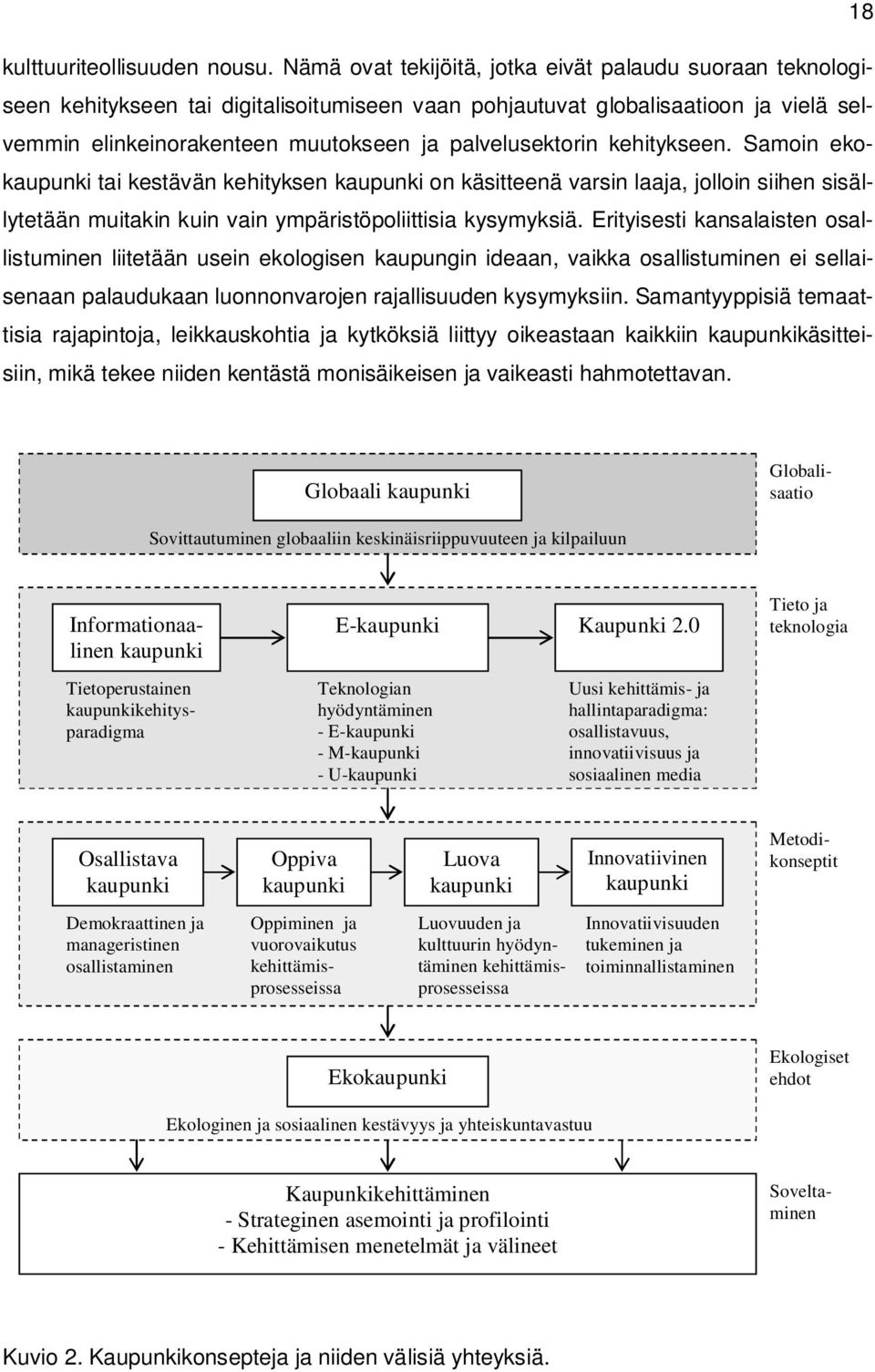 kehitykseen. Samoin ekokaupunki tai kestävän kehityksen kaupunki on käsitteenä varsin laaja, jolloin siihen sisällytetään muitakin kuin vain ympäristöpoliittisia kysymyksiä.