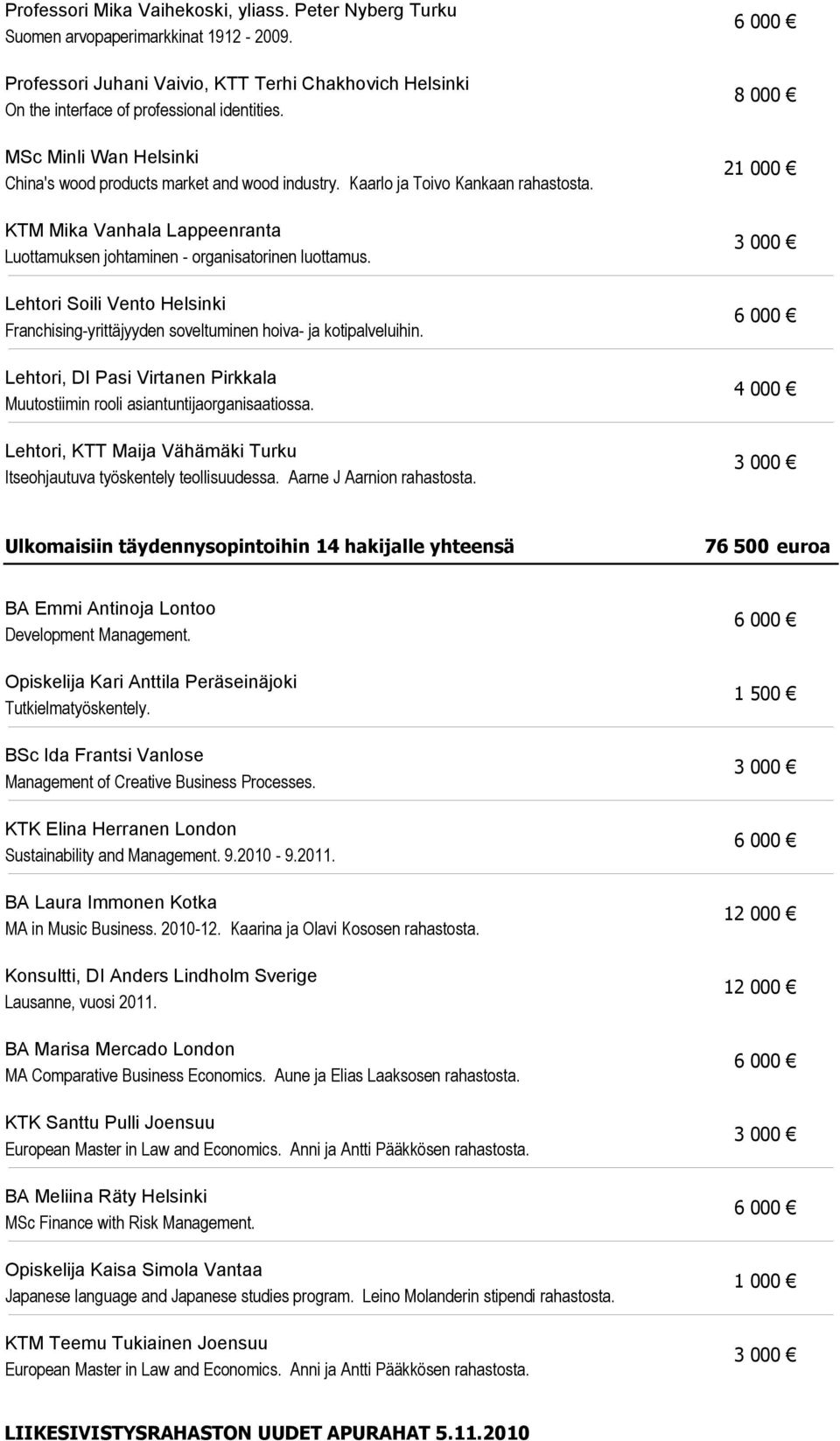 Lehtori Soili Vento Helsinki Franchising-yrittäjyyden soveltuminen hoiva- ja kotipalveluihin. Lehtori, DI Pasi Virtanen Pirkkala Muutostiimin rooli asiantuntijaorganisaatiossa.