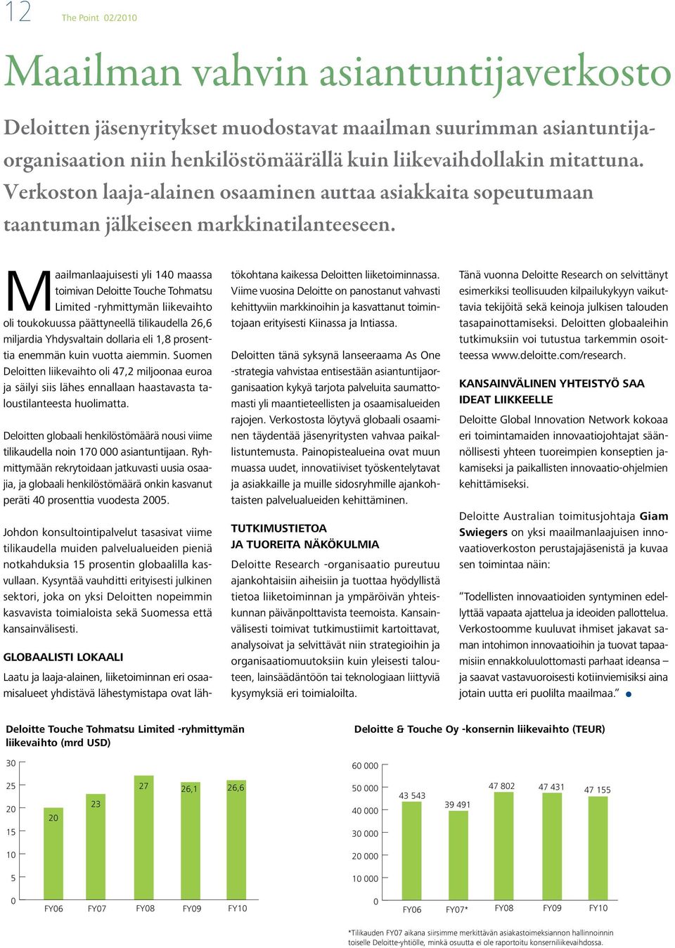 Maailmanlaajuisesti yli 140 maassa toimivan Deloitte Touche Tohmatsu Limited -ryhmittymän liikevaihto oli toukokuussa päättyneellä tilikaudella 26,6 miljardia Yhdysvaltain dollaria eli 1,8 prosenttia