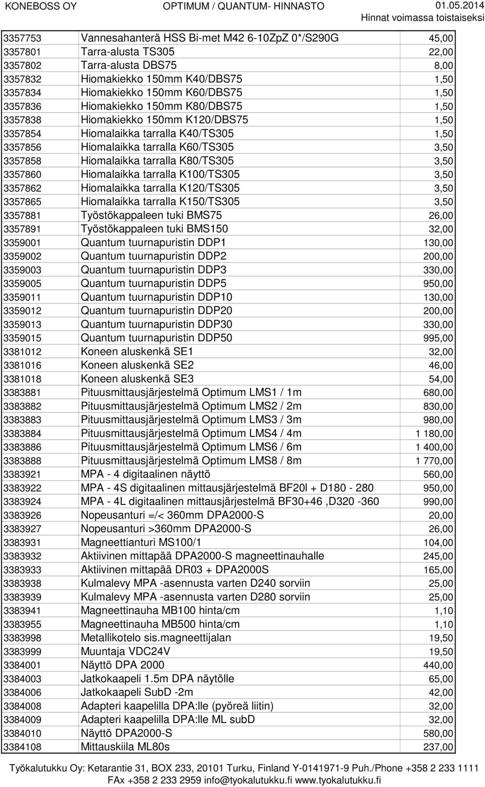 Hiomalaikka tarralla K80/TS305 3,50 3357860 Hiomalaikka tarralla K100/TS305 3,50 3357862 Hiomalaikka tarralla K120/TS305 3,50 3357865 Hiomalaikka tarralla K150/TS305 3,50 3357881 Työstökappaleen tuki