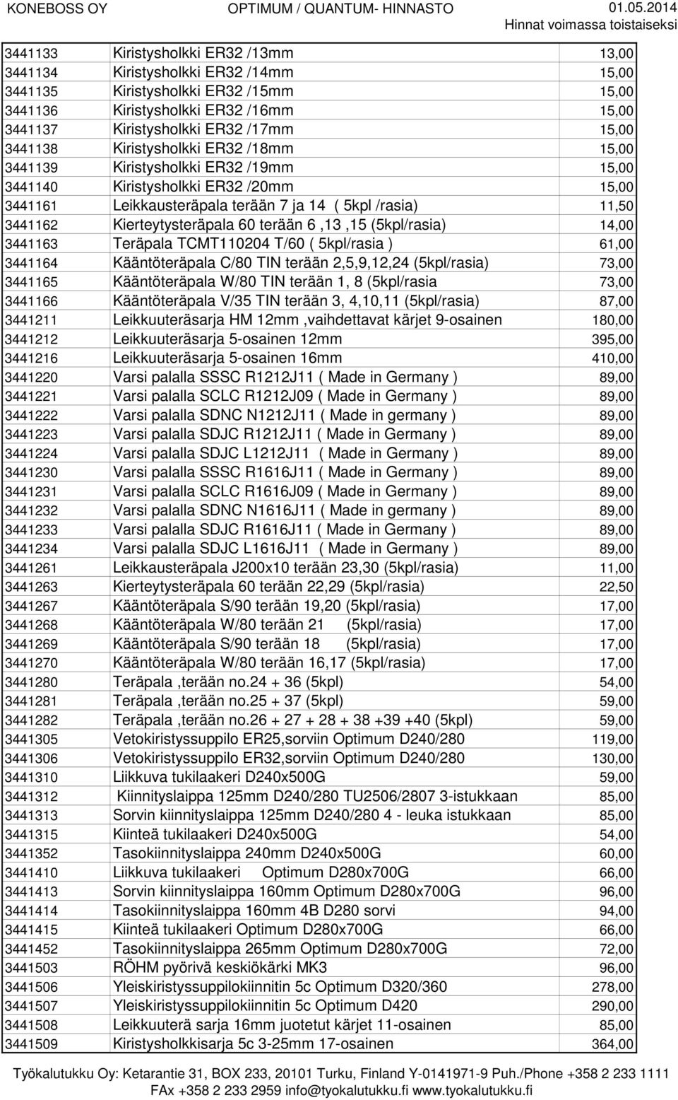 Kierteytysteräpala 60 terään 6,13,15 (5kpl/rasia) 14,00 3441163 Teräpala TCMT110204 T/60 ( 5kpl/rasia ) 61,00 3441164 Kääntöteräpala C/80 TIN terään 2,5,9,12,24 (5kpl/rasia) 73,00 3441165