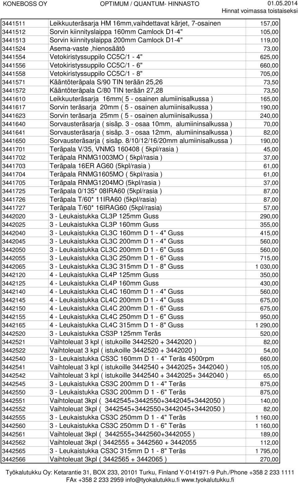 terään 25,26 73,50 3441572 Kääntöteräpala C/80 TIN terään 27,28 73,50 3441610 Leikkuuteräsarja 16mm( 5 - osainen alumiinisalkussa ) 165,00 3441617 Sorvin teräsarja 20mm ( 5 - osainen alumiinisalkussa