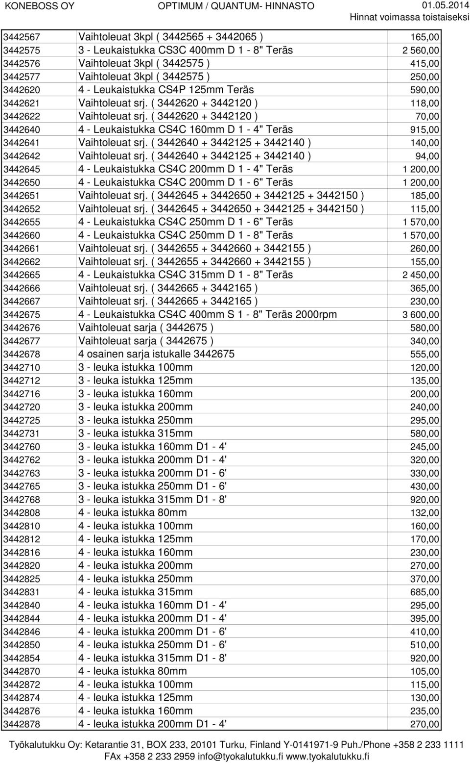 ( 3442620 + 3442120 ) 70,00 3442640 4 - Leukaistukka CS4C 160mm D 1-4" Teräs 915,00 3442641 Vaihtoleuat srj. ( 3442640 + 3442125 + 3442140 ) 140,00 3442642 Vaihtoleuat srj.