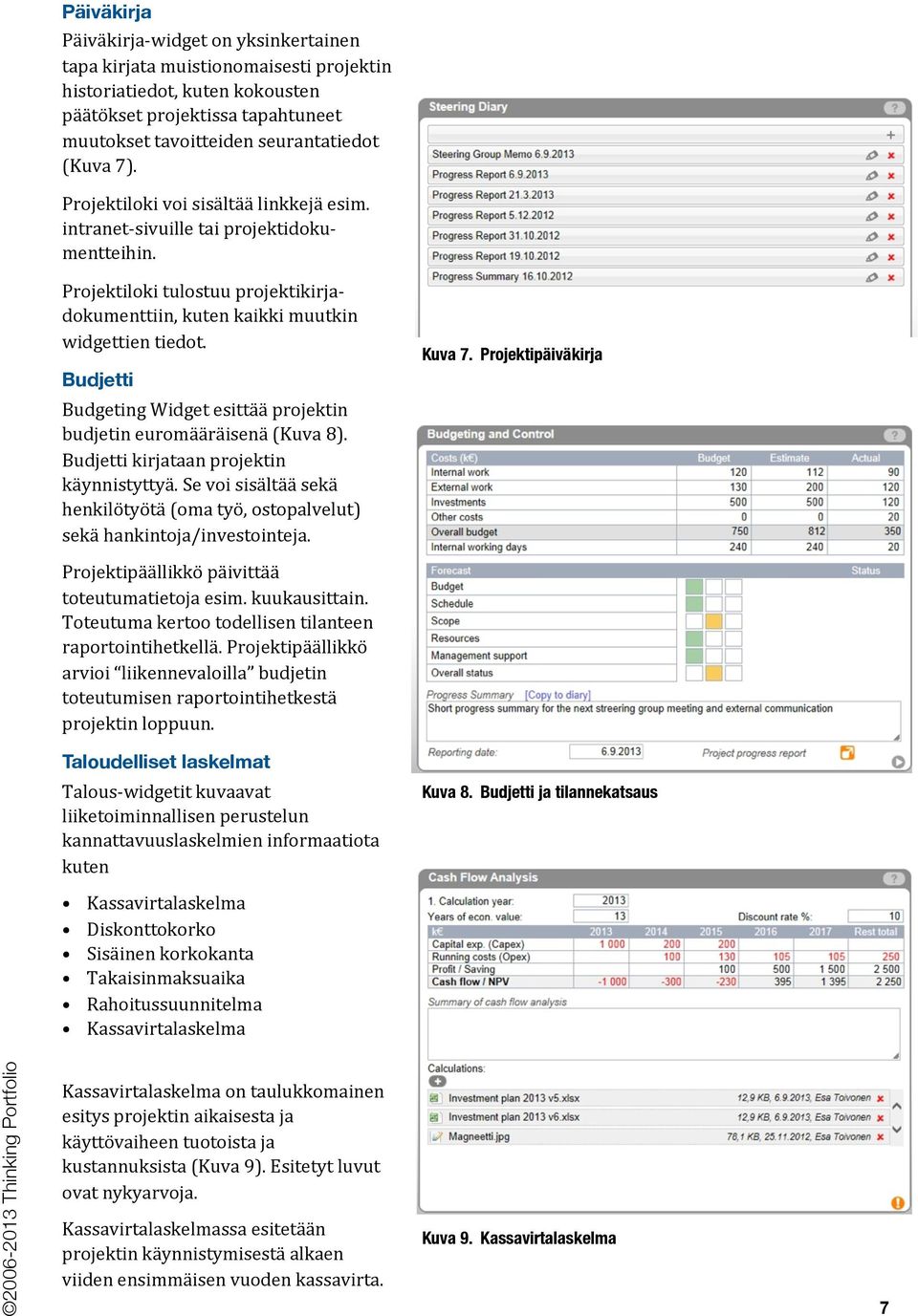 Budjetti Budgeting Widget esittää projektin budjetin euromääräisenä (Kuva 8). Budjetti kirjataan projektin käynnistyttyä.