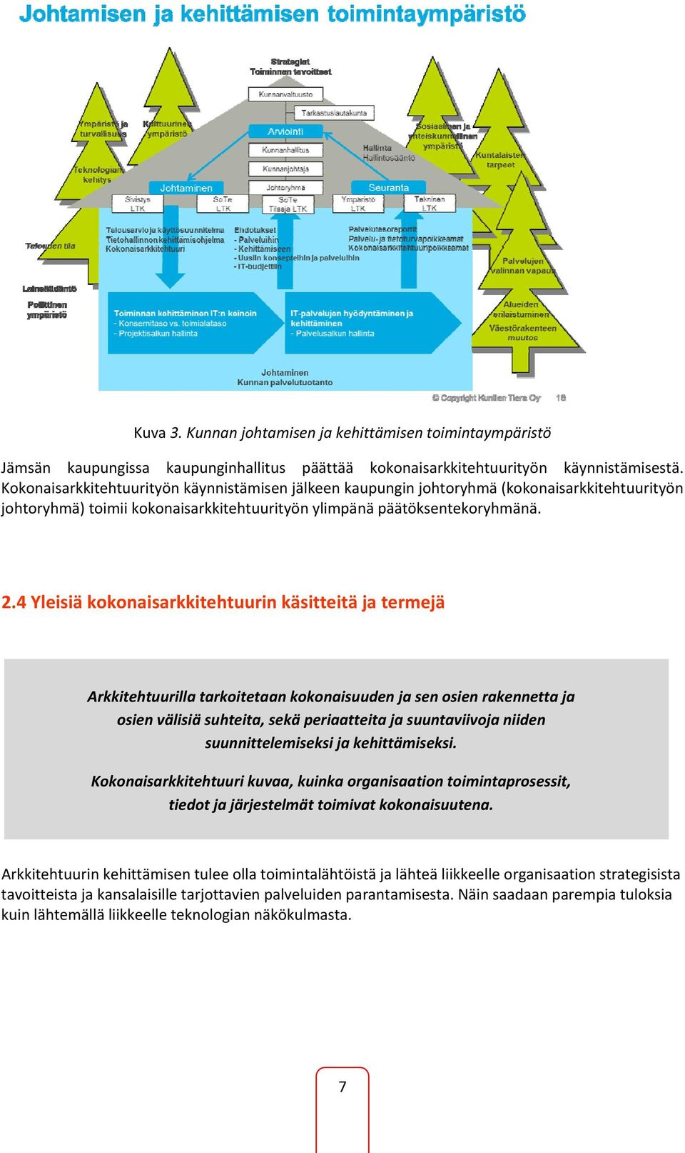 4 Yleisiä kokonaisarkkitehtuurin käsitteitä ja termejä Arkkitehtuurilla tarkoitetaan kokonaisuuden ja sen osien rakennetta ja osien välisiä suhteita, sekä periaatteita ja suuntaviivoja niiden