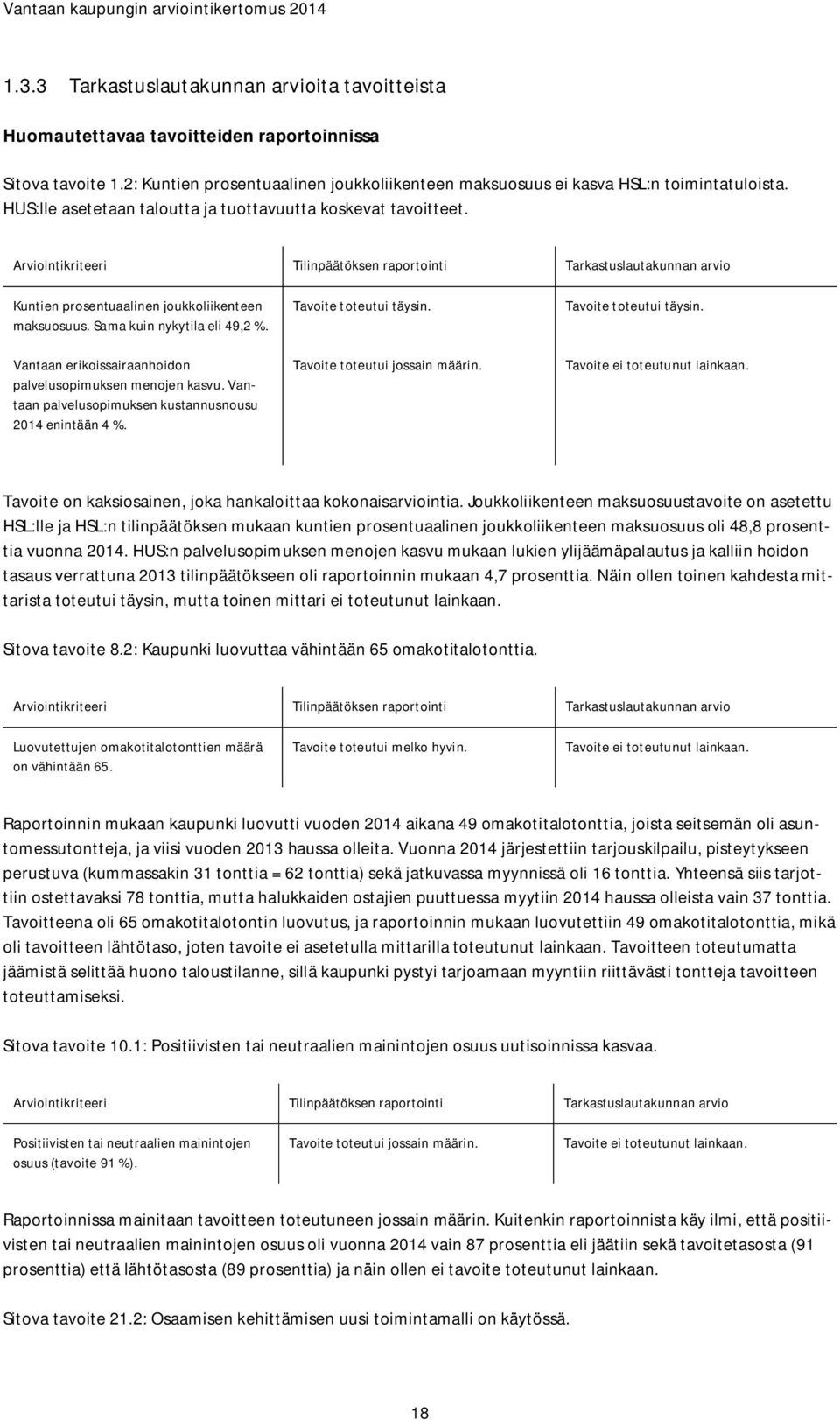 Sama kuin nykytila eli 49,2 %. Tavoite toteutui täysin. Tavoite toteutui täysin. Vantaan erikoissairaanhoidon palvelusopimuksen menojen kasvu.