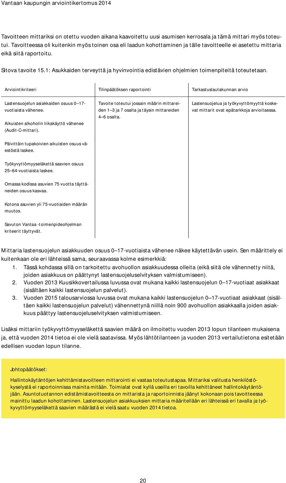 1: Asukkaiden terveyttä ja hyvinvointia edistävien ohjelmien toimenpiteitä toteutetaan.