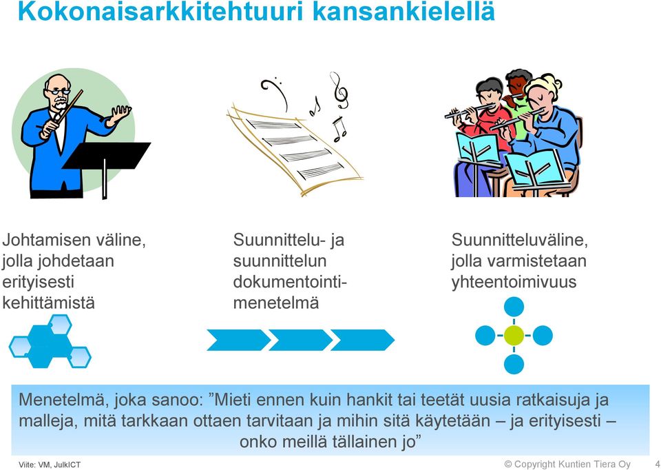 Menetelmä, joka sanoo: Mieti ennen kuin hankit tai teetät uusia ratkaisuja ja malleja, mitä tarkkaan ottaen