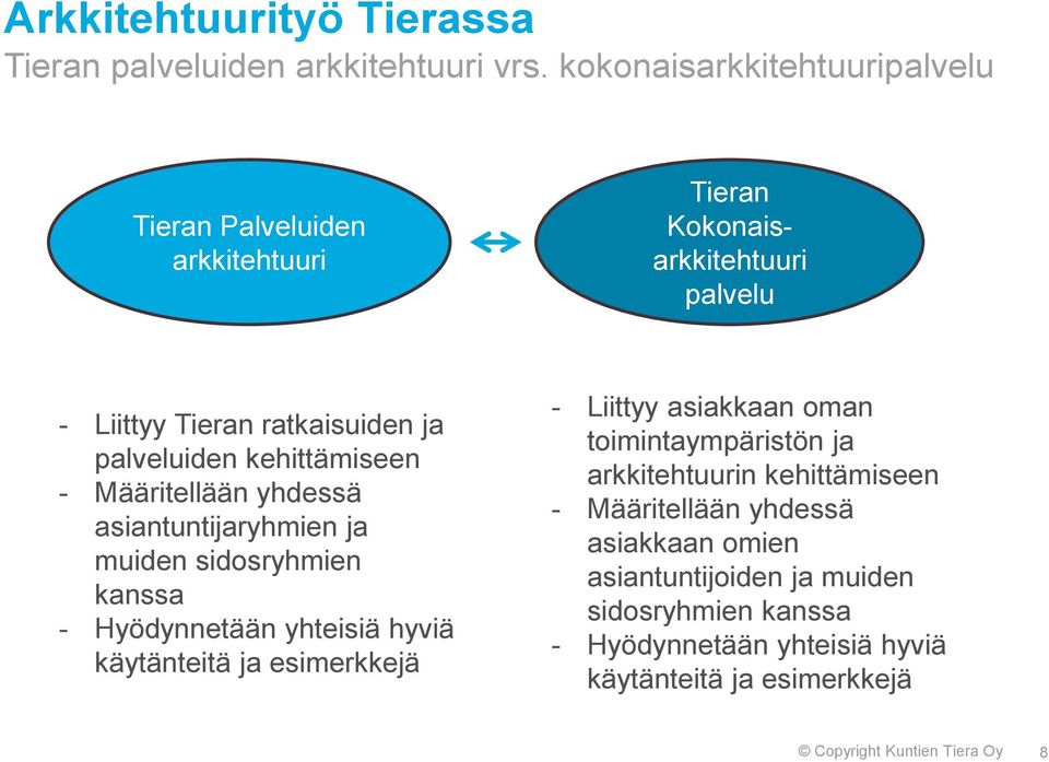 kehittämiseen - Määritellään yhdessä asiantuntijaryhmien ja muiden sidosryhmien kanssa - Hyödynnetään yhteisiä hyviä käytänteitä ja esimerkkejä -