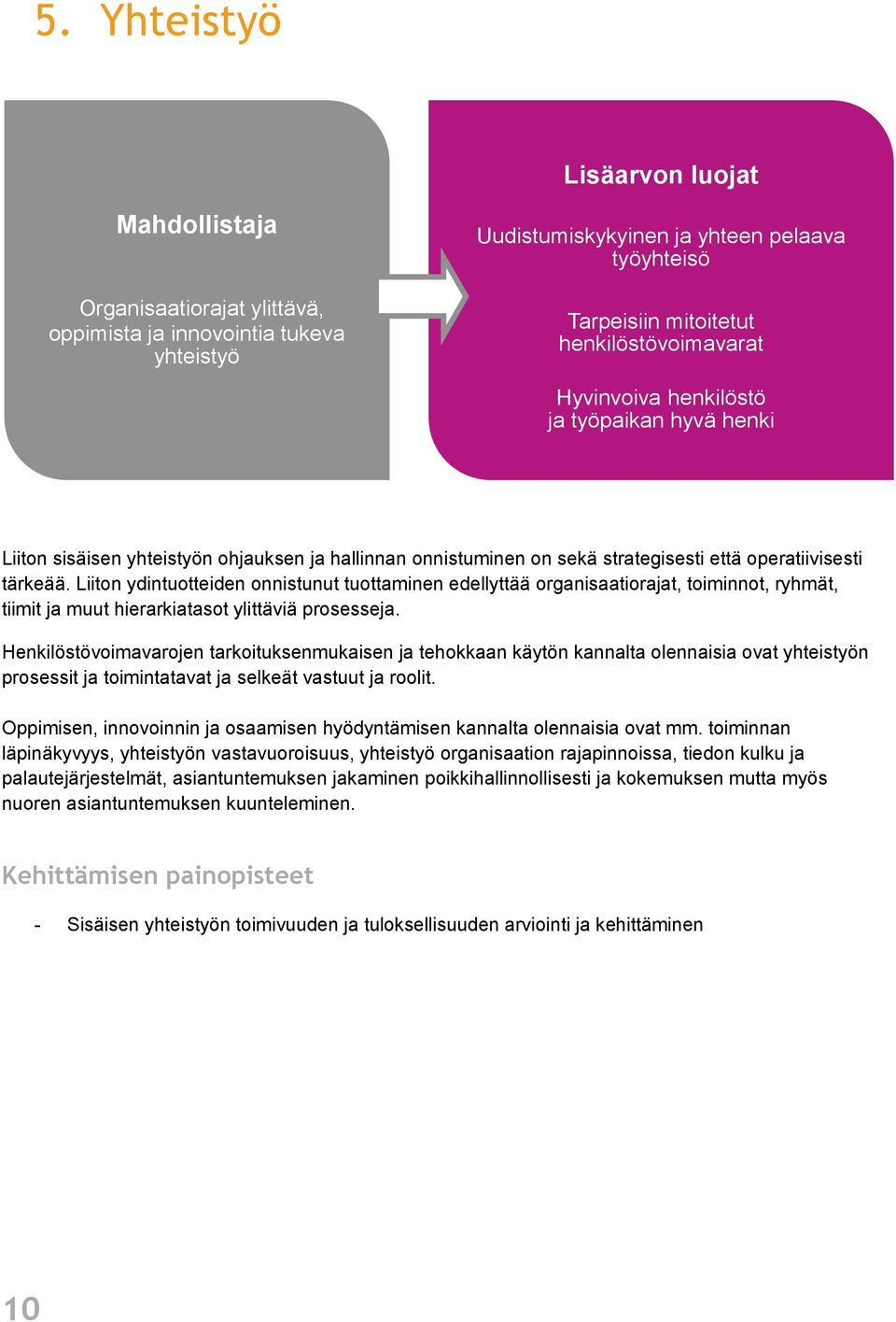 Liiton ydintuotteiden onnistunut tuottaminen edellyttää organisaatiorajat, toiminnot, ryhmät, tiimit ja muut hierarkiatasot ylittäviä prosesseja.