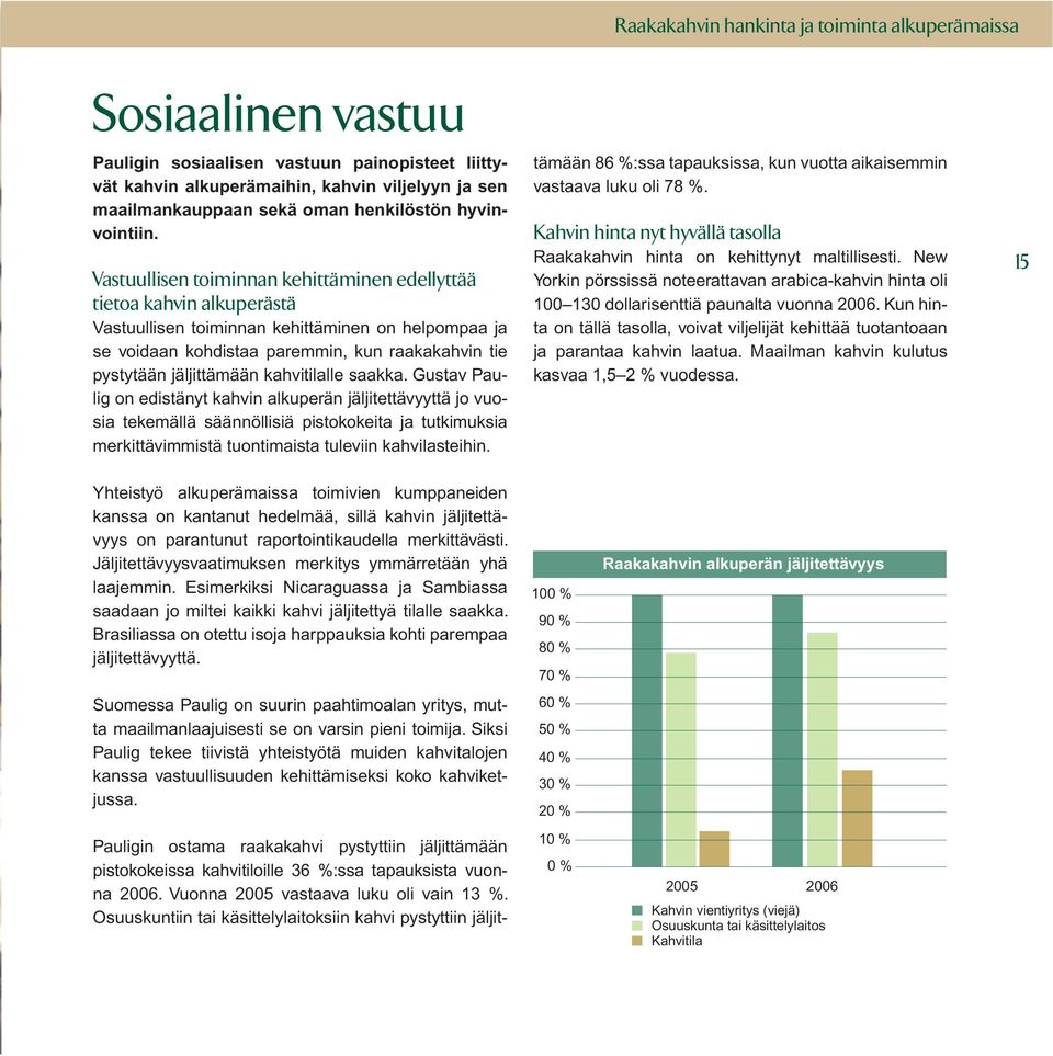 Vastuullisen toiminnan kehittäminen edellyttää tietoa kahvin alkuperästä Vastuullisen toiminnan kehittäminen on helpompaa ja se voidaan kohdistaa paremmin, kun raakakahvin tie pystytään jäljittämään