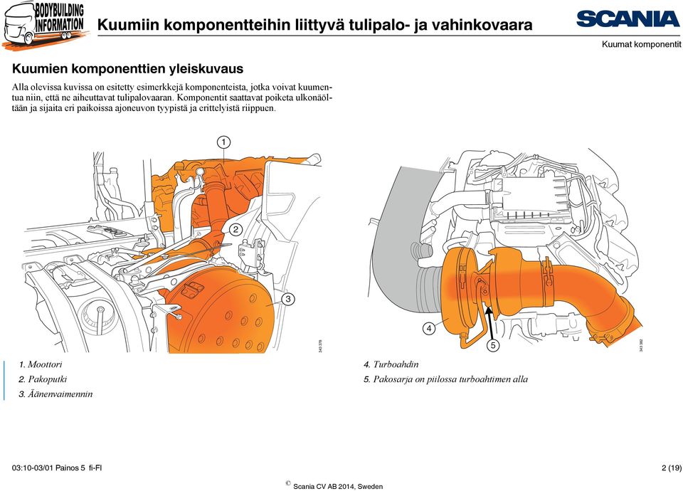 Komponentit saattavat poiketa ulkonäöltään ja sijaita eri paikoissa ajoneuvon tyypistä ja erittelyistä riippuen.