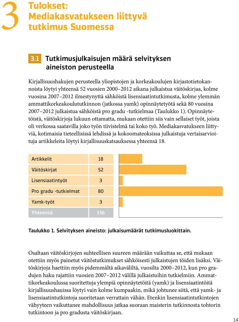 julkaistua väitöskirjaa, kolme vuosina 2007 2012 ilmestynyttä sähköistä lisensiaatintutkimusta, kolme ylemmän ammattikorkeakoulututkinnon (jatkossa yamk) opinnäytetyötä sekä 80 vuosina 2007 2012