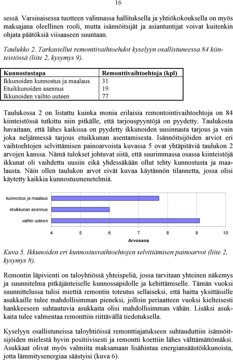 Taulukko 2. Tarkastellut remonttivaihtoehdot kyselyyn osallistuneessa 84 kiinteistössä (liite 2, kysymys 9).