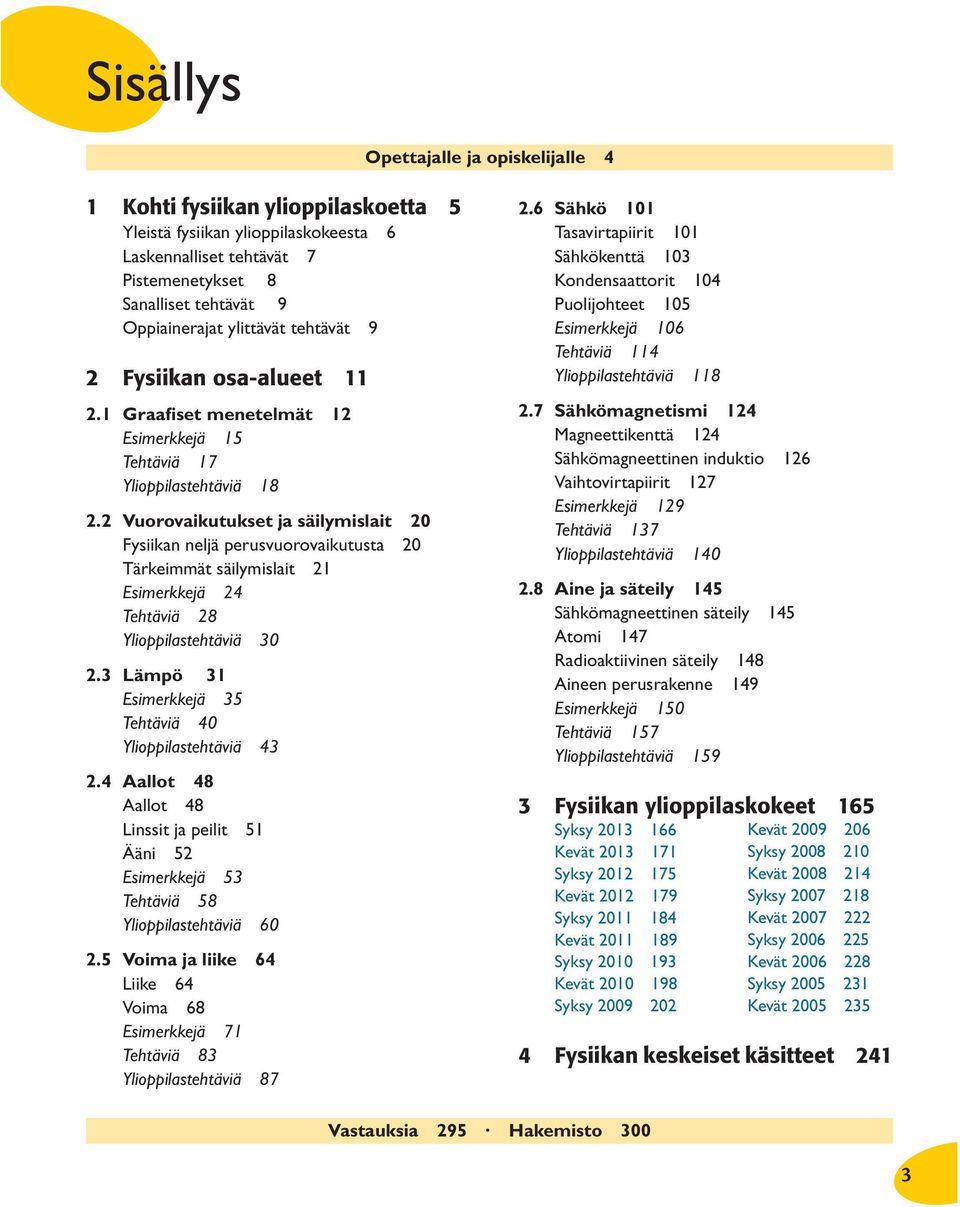 2 Vuorovaikuukse ja säilymislai 20 Fysiikan neljä perusvuorovaikuusa 20 Tärkeimmä säilymislai 21 Esimerkkejä 24 Tehäviä 28 Ylioppilasehäviä 30 2.