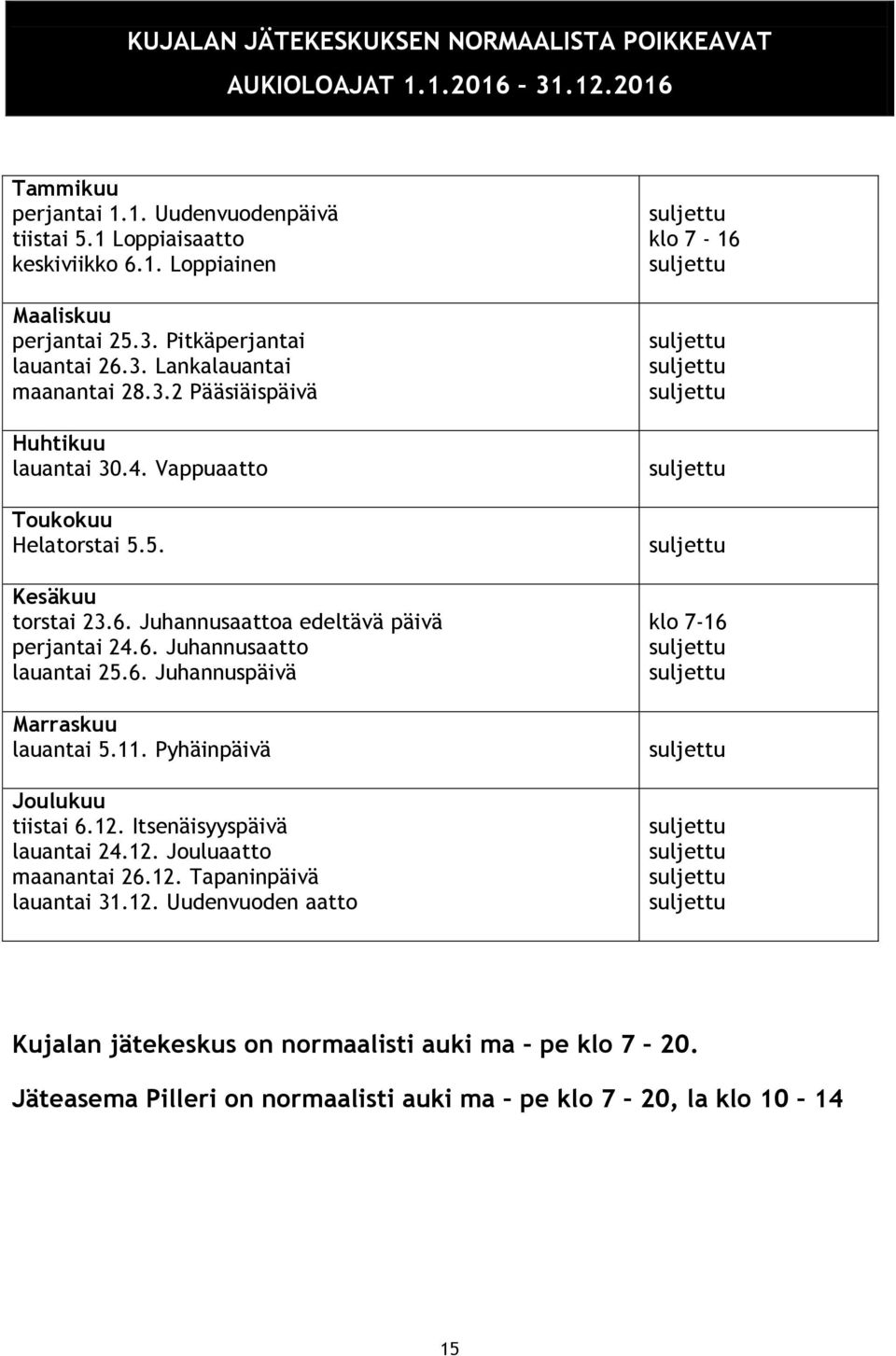 6. Juhannusaatto lauantai 25.6. Juhannuspäivä Marraskuu lauantai 5.11. Pyhäinpäivä Joulukuu tiistai 6.12. Itsenäisyyspäivä lauantai 24.12. Jouluaatto maanantai 26.12. Tapaninpäivä lauantai 31.