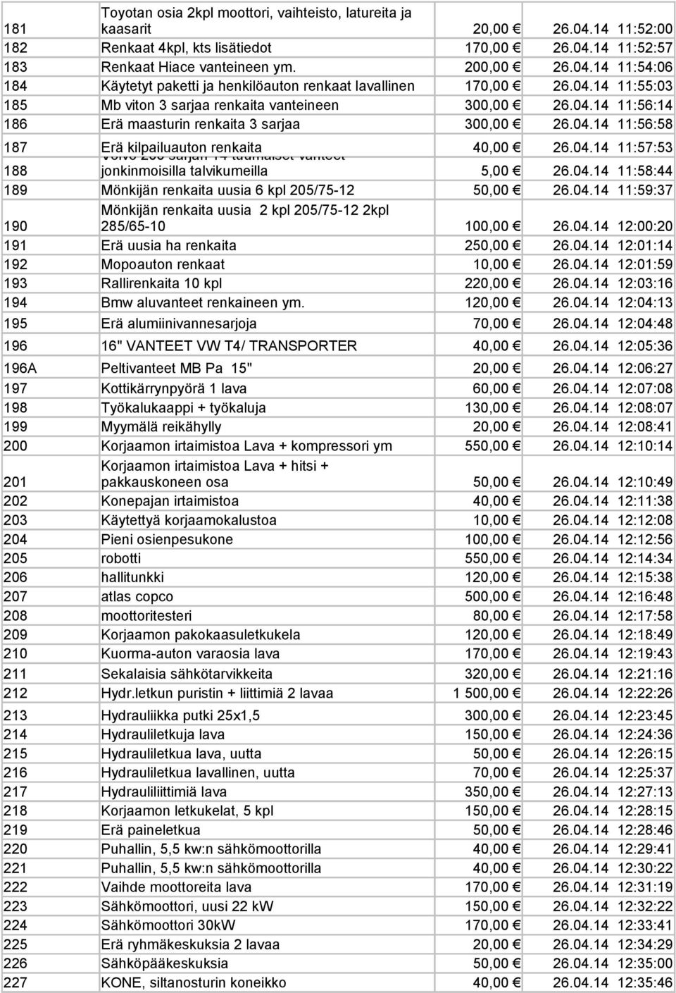 04.14 11:57:53 188 jonkinmoisilla talvikumeilla 5,00 26.04.14 11:58:44 189 Mönkijän renkaita uusia 6 kpl 205/75-12 50,00 26.04.14 11:59:37 Mönkijän renkaita uusia 2 kpl 205/75-12 2kpl 190 285/65-10 100,00 26.