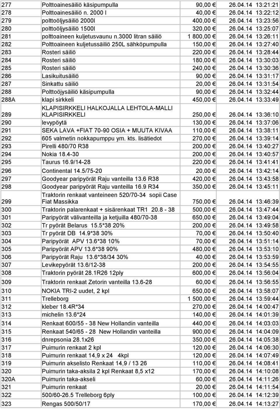 04.14 13:28:44 284 Rosteri säiliö 180,00 26.04.14 13:30:03 285 Rosteri säiliö 240,00 26.04.14 13:30:36 286 Lasikuitusäiliö 90,00 26.04.14 13:31:17 287 Sinkattu säiliö 20,00 26.04.14 13:31:54 288 Polttoöjysäiliö käsipumpulla 90,00 26.