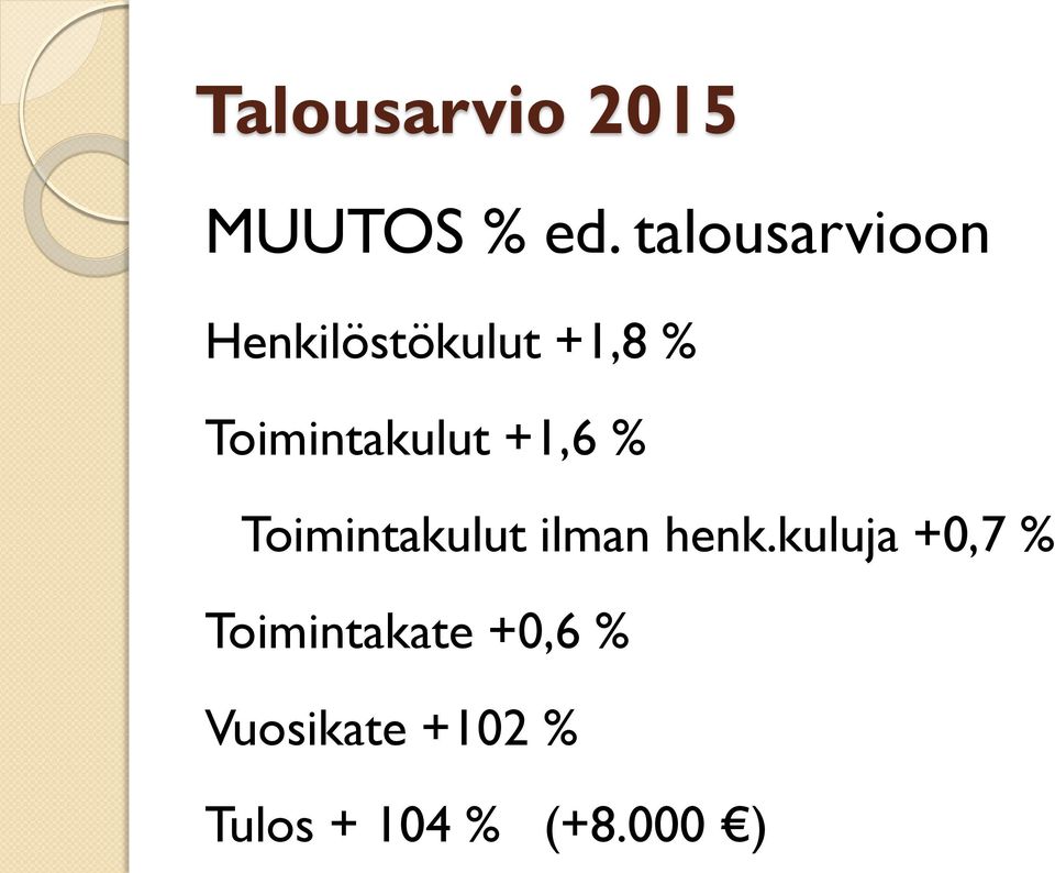 Toimintakulut +1,6 % Toimintakulut ilman henk.