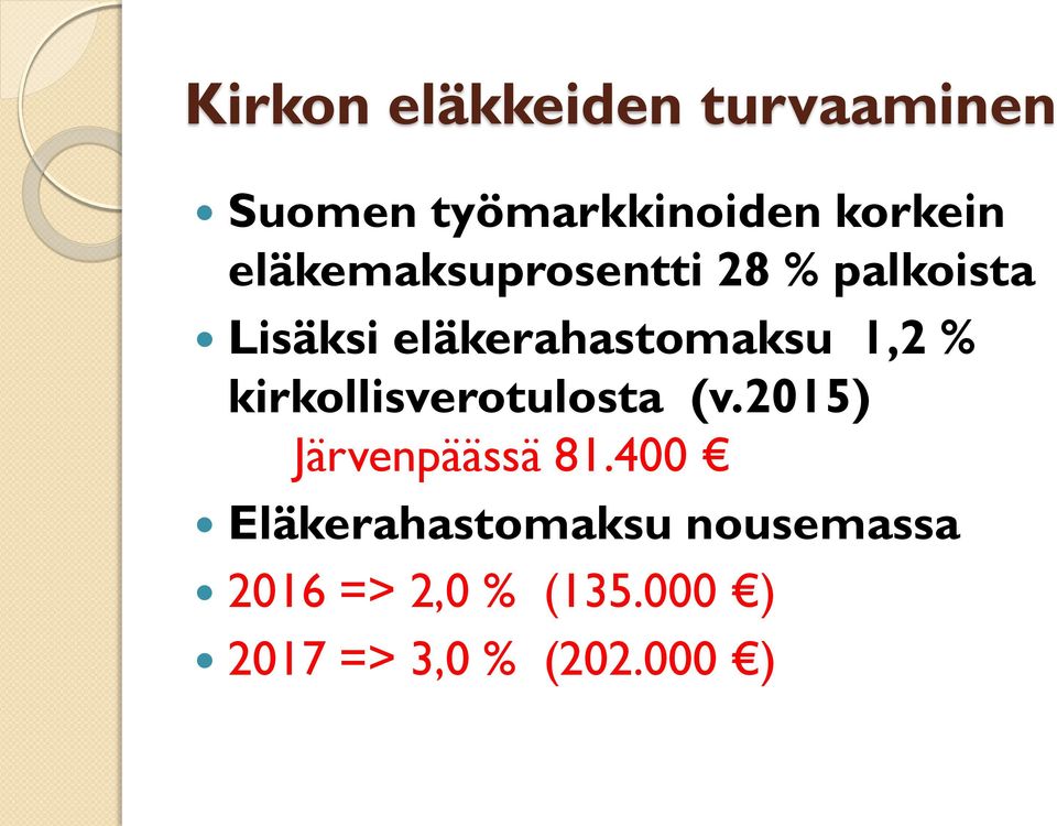 1,2 % kirkollisverotulosta (v.2015) Järvenpäässä 81.