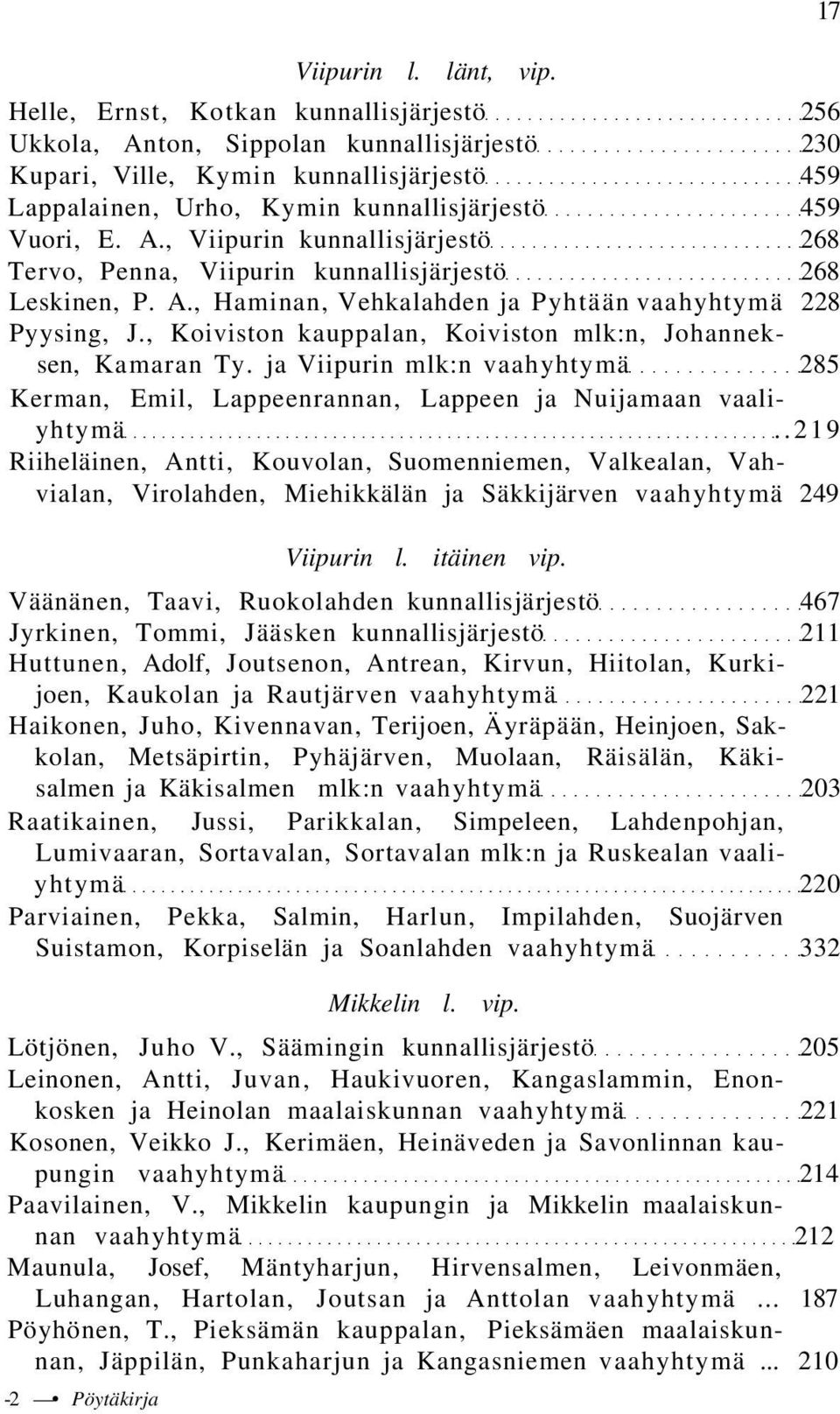 A., Haminan, Vehkalahden ja Pyhtään vaahyhtymä 228 Pyysing, J., Koiviston kauppalan, Koiviston mlk:n, Johanneksen, Kamaran Ty.