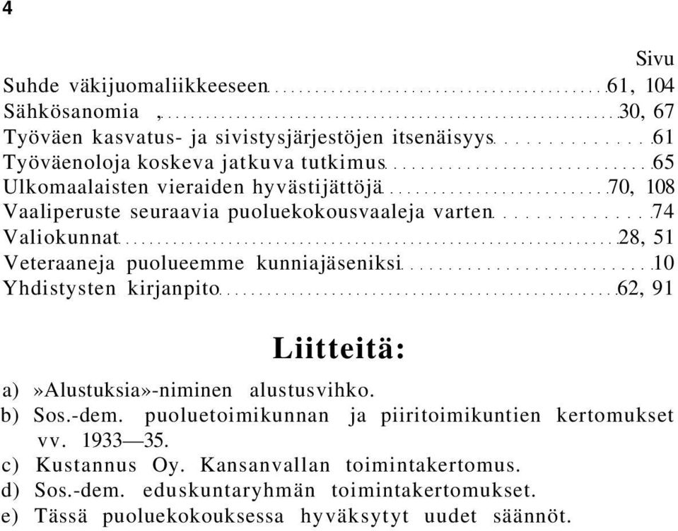 kunniajäseniksi 10 Yhdistysten kirjanpito 62, 91 Liitteitä: a)»alustuksia»-niminen alustusvihko. b) Sos.-dem.