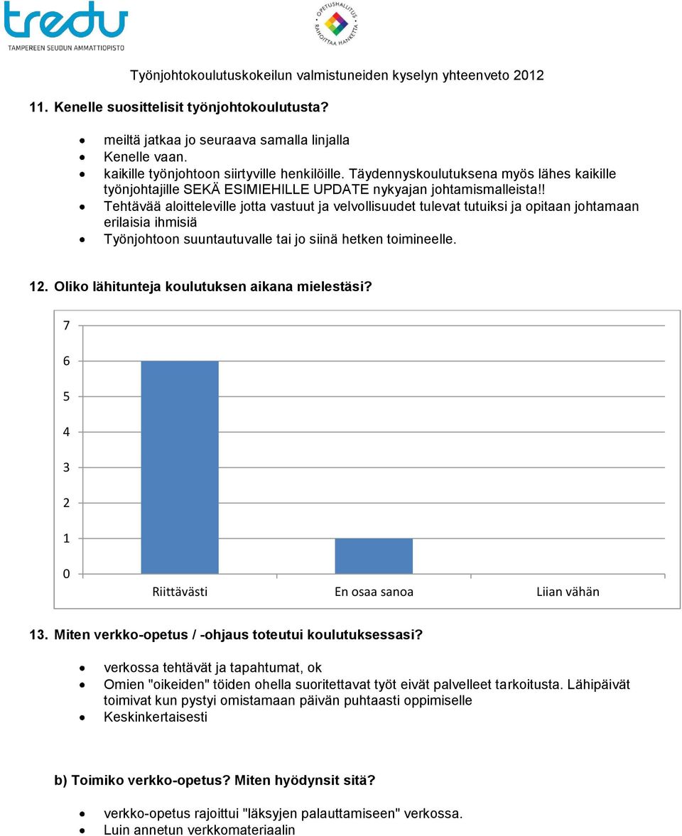 ! Tehtävää aloitteleville jotta vastuut ja velvollisuudet tulevat tutuiksi ja opitaan johtamaan erilaisia ihmisiä Työnjohtoon suuntautuvalle tai jo siinä hetken toimineelle. 12.