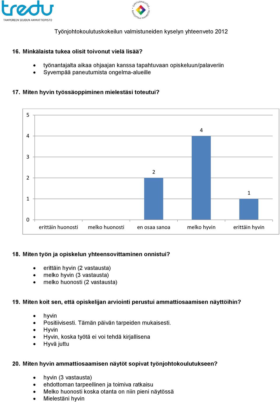 erittäin hyvin (2 vastausta) melko hyvin (3 vastausta) melko huonosti (2 vastausta) 19. Miten koit sen, että opiskelijan arviointi perustui ammattiosaamisen näyttöihin? hyvin Positiivisesti.