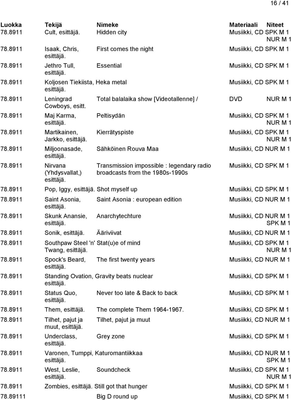8911 Martikainen, Kierrätyspiste Musiikki, CD SPK M 1 Jarkko, NUR M 1 78.8911 Miljoonasade, Sähköinen Rouva Maa Musiikki, CD NUR M 1 78.