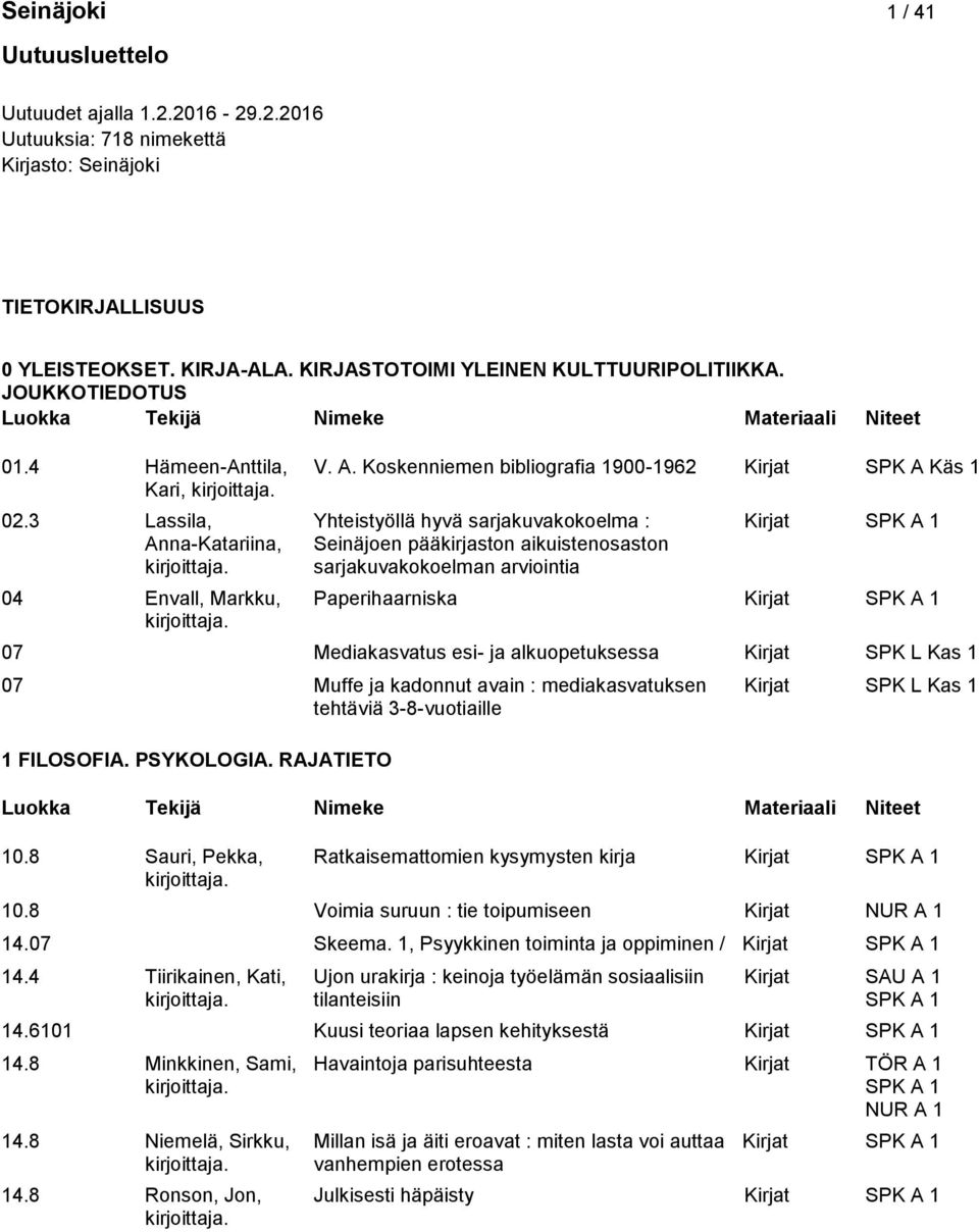 3 Lassila, Yhteistyöllä hyvä sarjakuvakokoelma : Kirjat Anna-Katariina, Seinäjoen pääkirjaston aikuistenosaston sarjakuvakokoelman arviointia 04 Envall, Markku, Paperihaarniska Kirjat 07