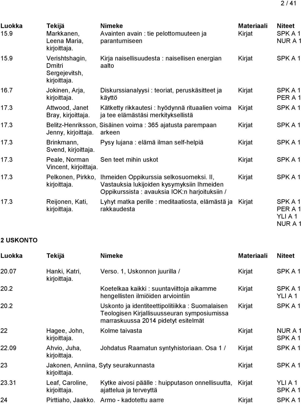 3 Attwood, Janet Kätketty rikkautesi : hyödynnä rituaalien voima Kirjat Bray, ja tee elämästäsi merkityksellistä 17.