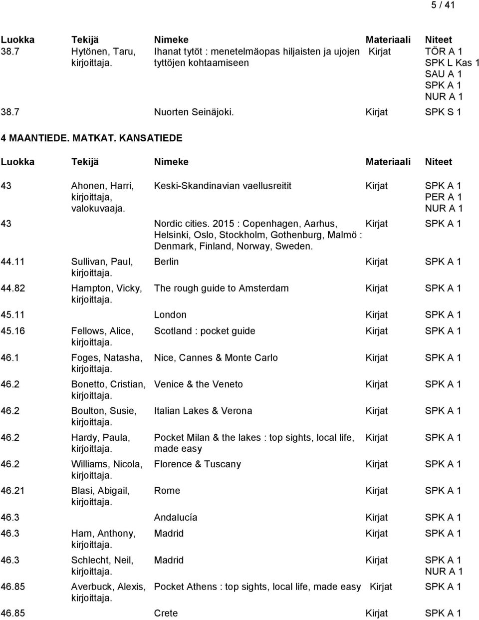 2015 : Copenhagen, Aarhus, Kirjat Helsinki, Oslo, Stockholm, Gothenburg, Malmö : Denmark, Finland, Norway, Sweden. 44.11 Sullivan, Paul, Berlin Kirjat 44.